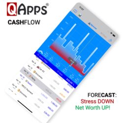 Cash Cast - Your money guide to financial planning